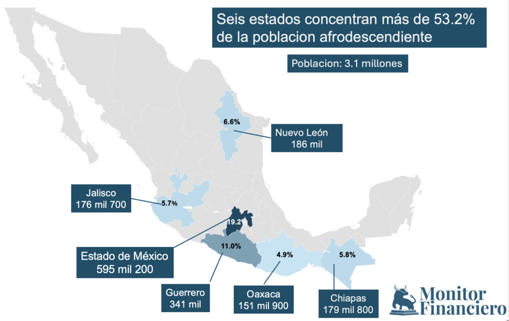 Edomex, con la mayor población afrodescendiente en el país